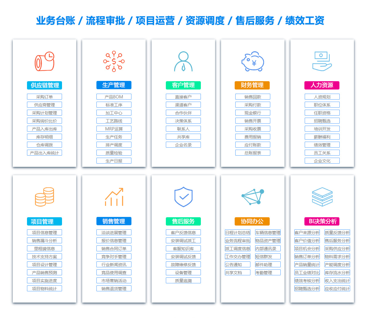 南京销售部门管理软件